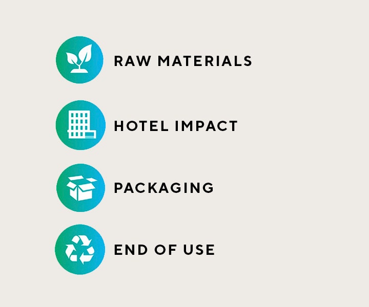 SUSTAINABILITY_MSAP.2